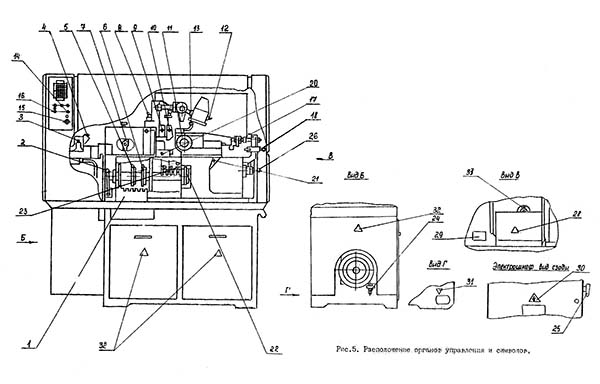 1В116 Розташування органів керування токарно-револьверним верстатом